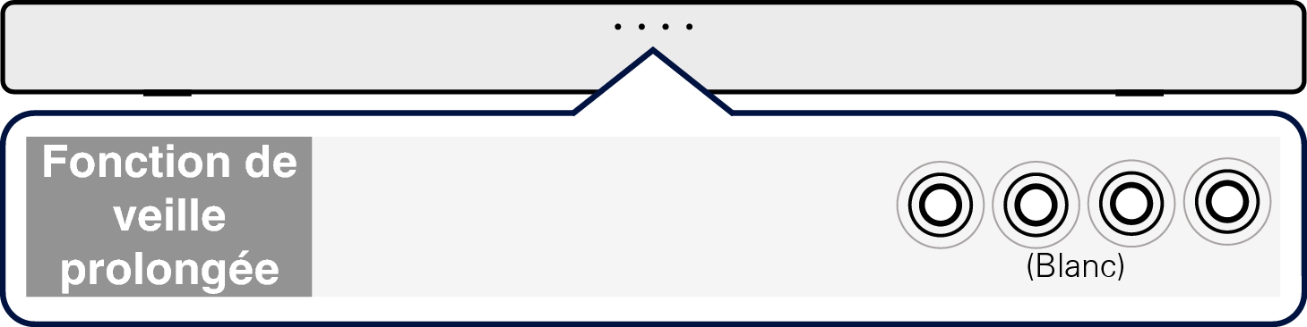 LED S416E2_DeepStanby